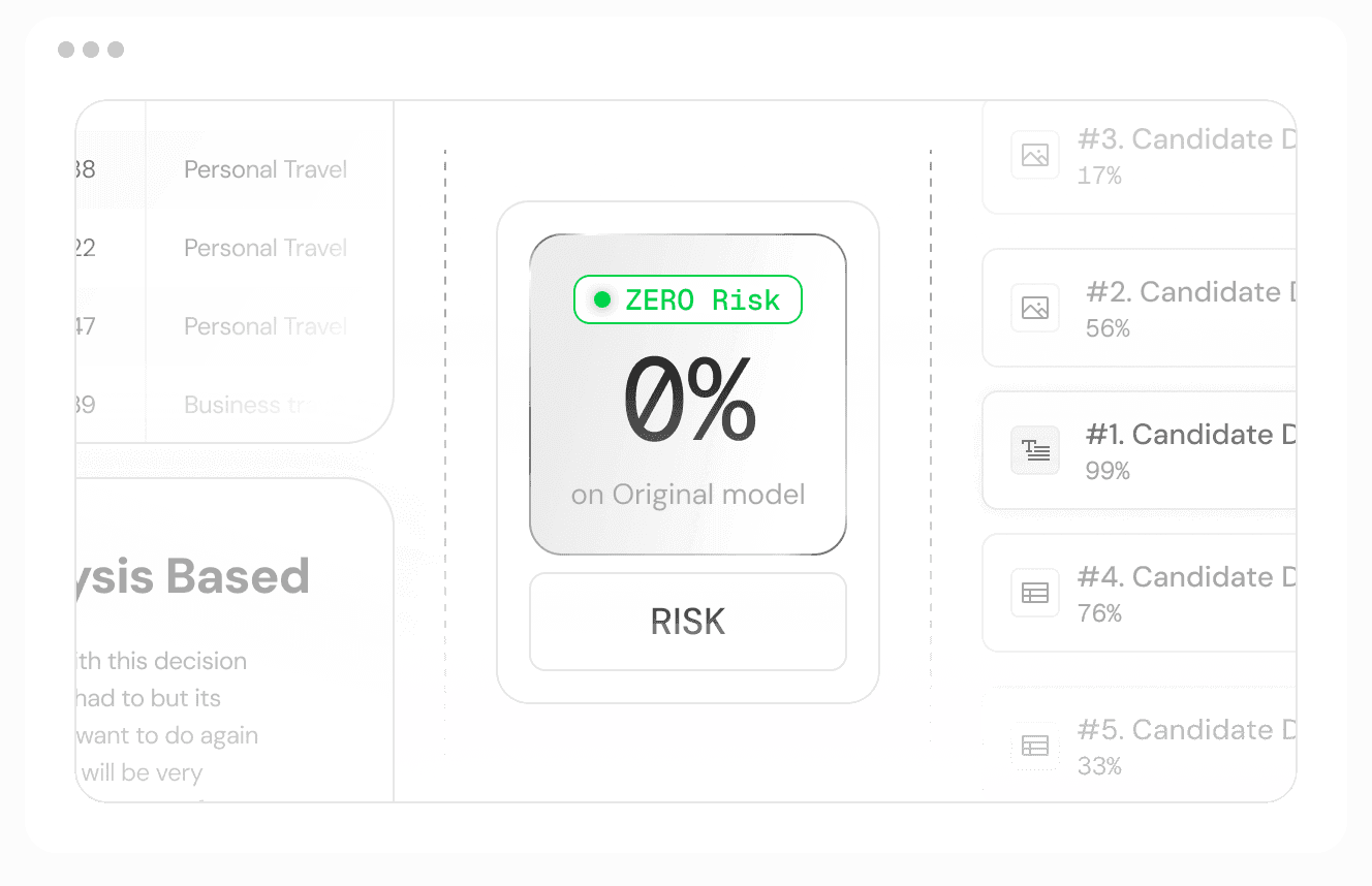 0% risk