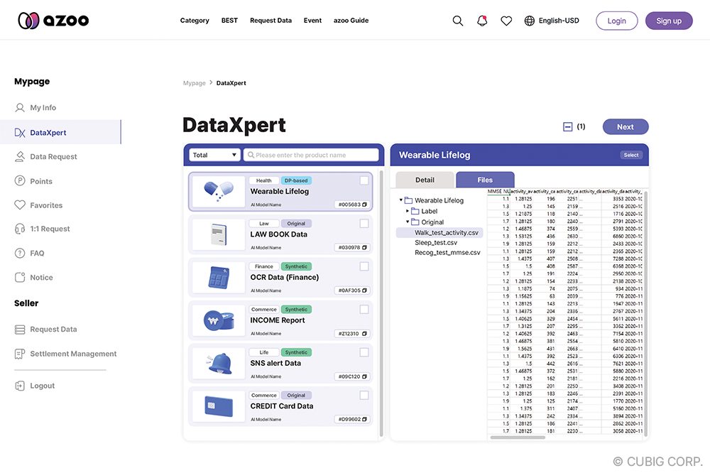 DataXpert on Azoo.ai platform providing users with detailed synthetic data insights and quality evaluation metrics