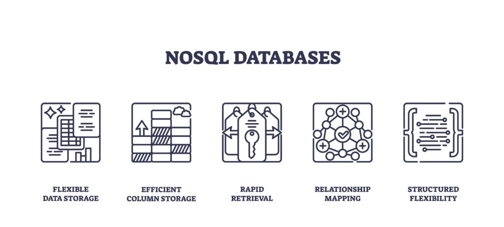Data Modeling_NoSQL Database